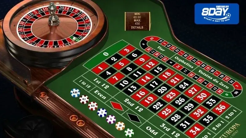 Các phương pháp trong Roulette đặt cược chính xác, tối đa lợi nhuận