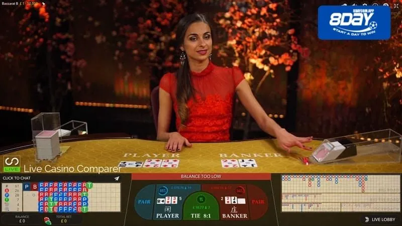 Cách chơi Baccarat Casino chuẩn nâng cao chiến thắng