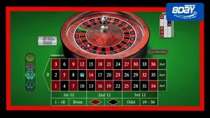 Thuật toàn Roulette công thức giúp bạn đến gần chiến thắng